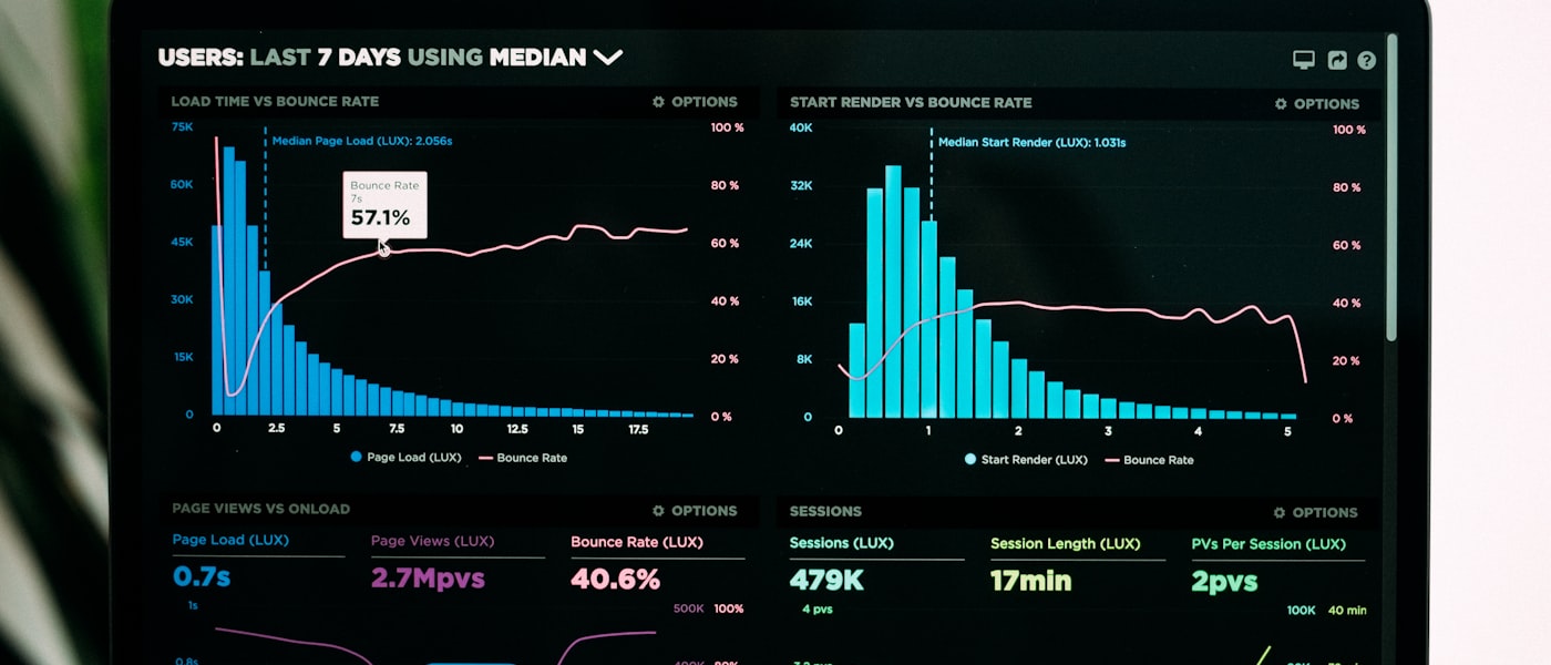Operations Platforms